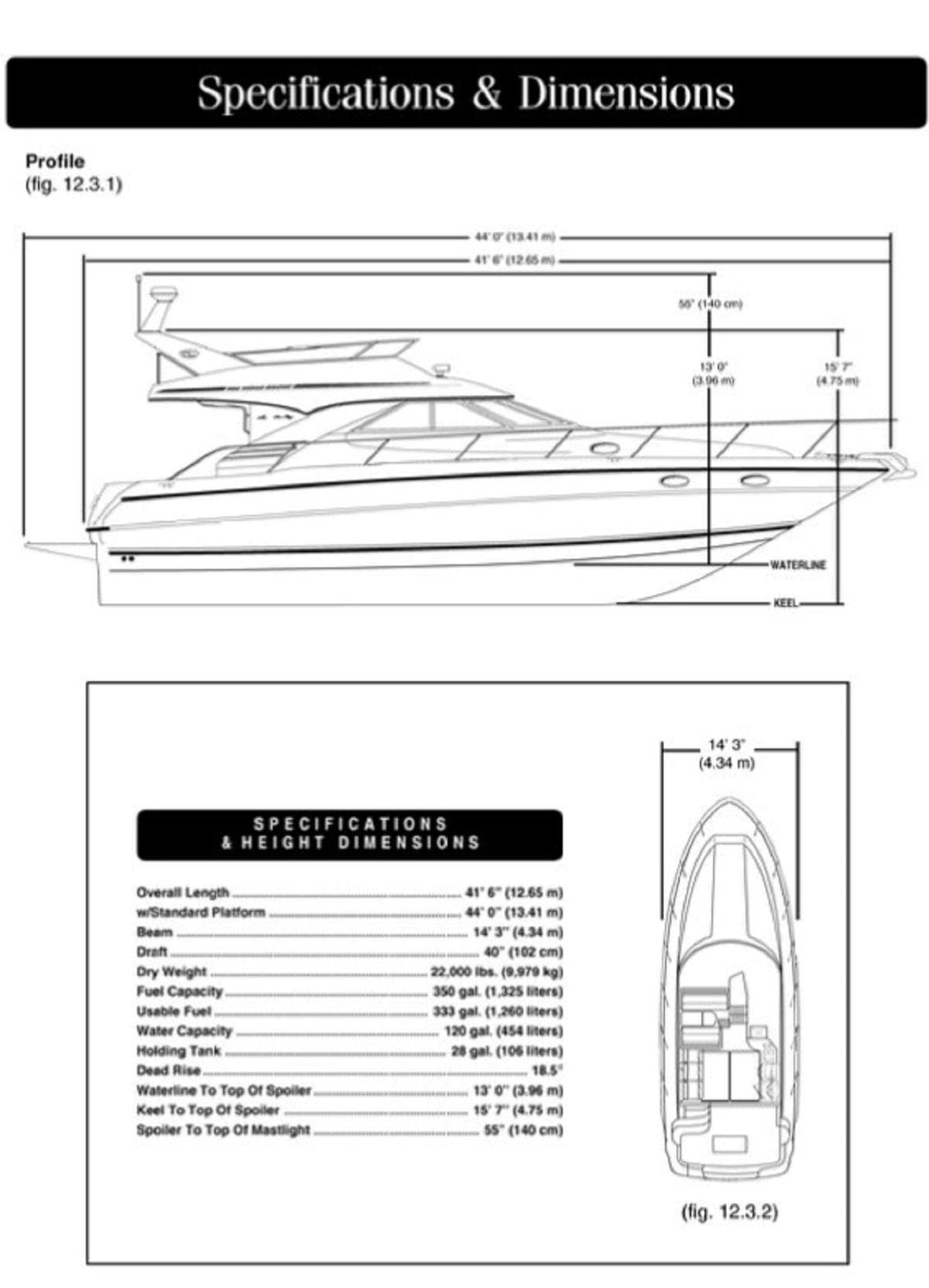 1996 Sea Ray 400 Sedan Bridge — Unknown, TN (photo 48)